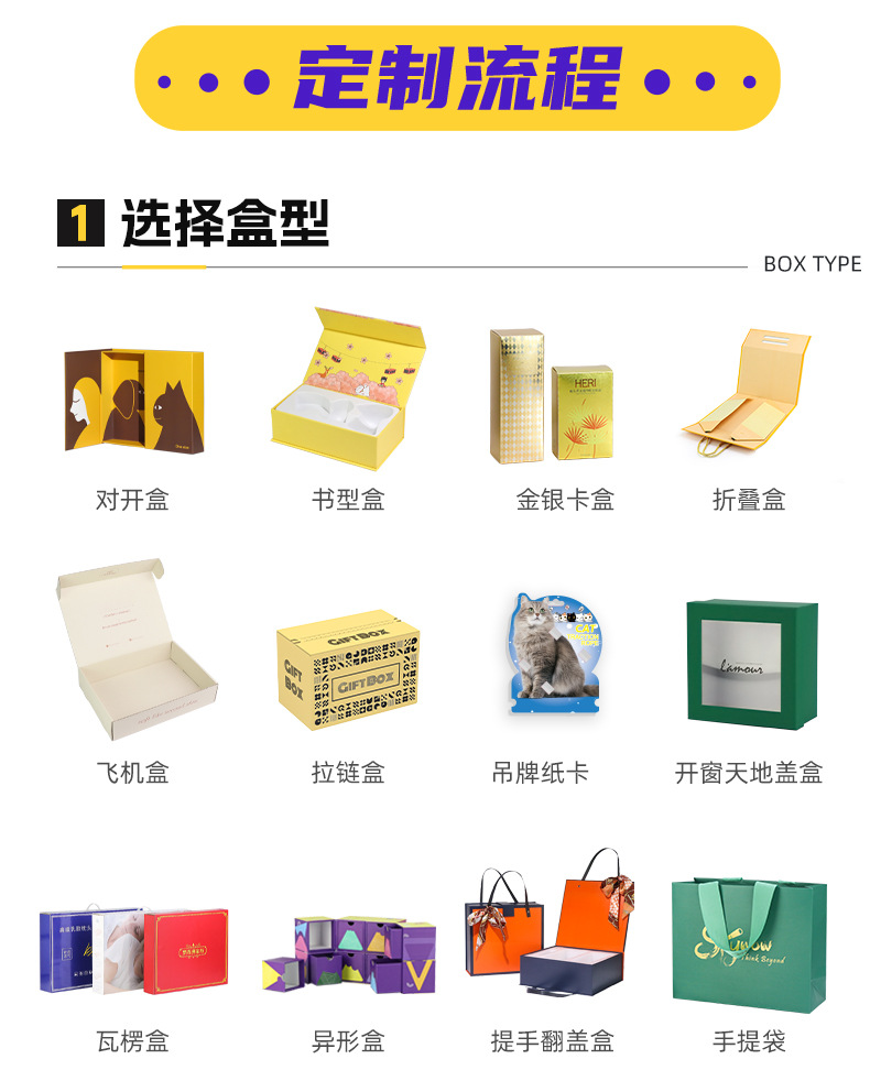 特種紙包裝盒 特種紙包裝盒