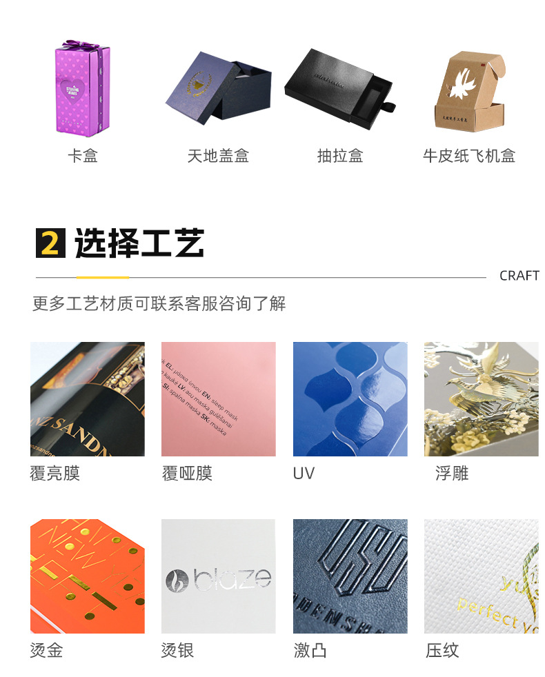 特種紙包裝盒 特種紙包裝盒