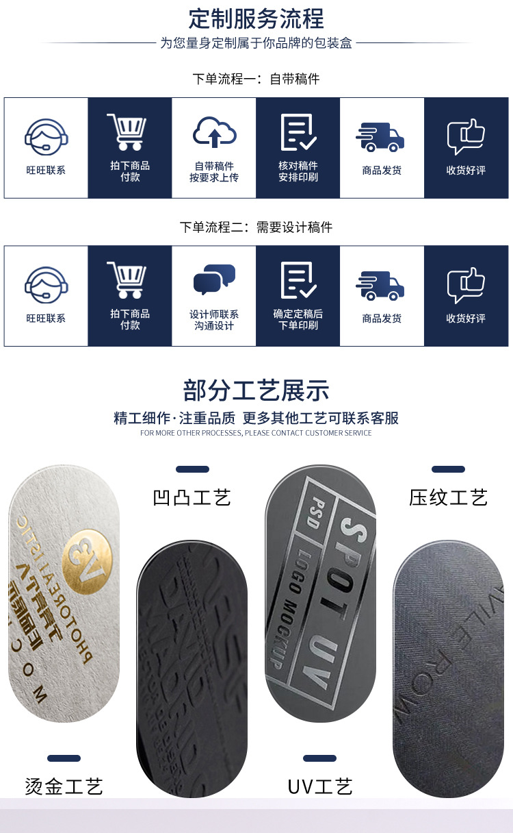 書型盒定制(圖1) 書型盒定制(圖1)