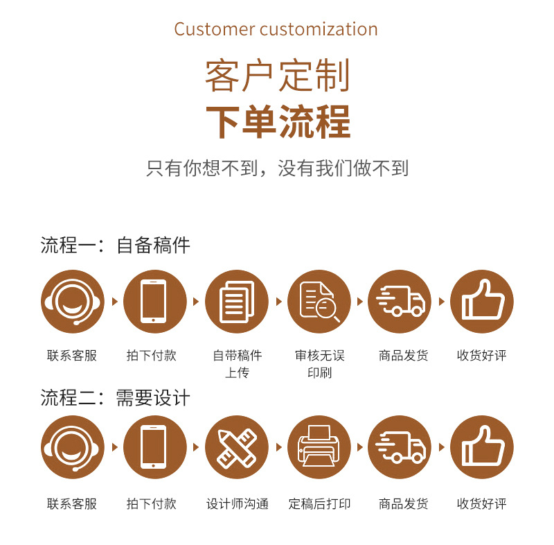 天地蓋包裝盒 天地蓋包裝盒